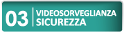videosorveglianza